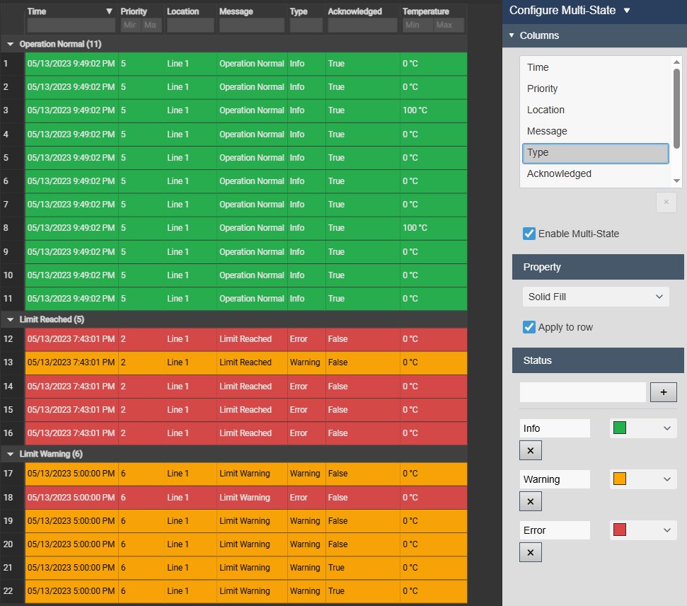 AF Table+ with rows grouped by message, each group header showing its row count, and every row filled green, amber or red by the multi-state of its Type column, next to the multi-state settings with Enable Multi-State, Property Solid Fill, Apply to row and the states Info, Warning and Error with their colours