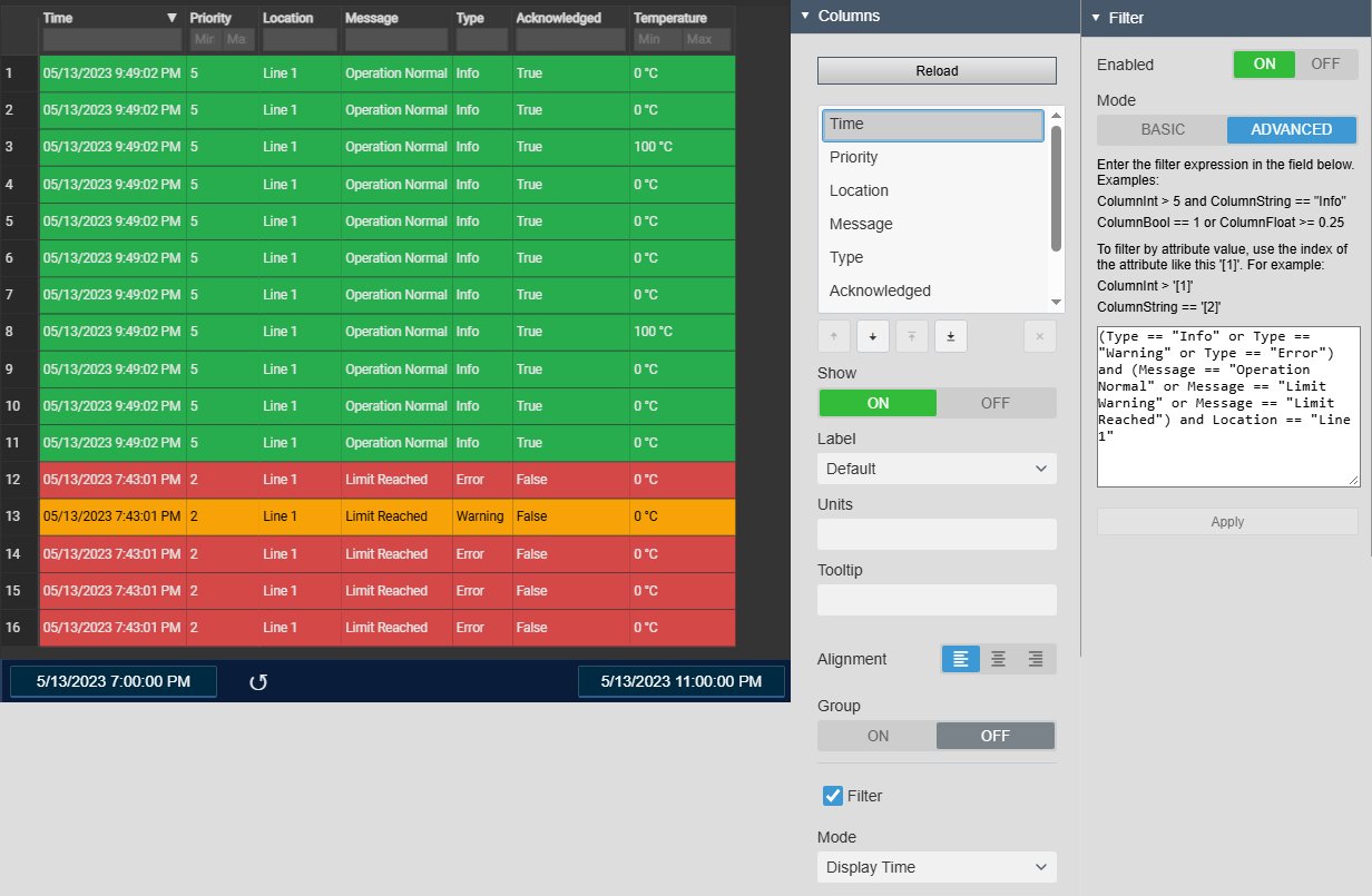 AF Table+ showing only the rows inside the display time range shown in the PI Vision time bar below it, next to the Columns settings of the Time column with Filter on and Mode Display Time, and the Filter settings with Enabled on, Mode Advanced and an expression that combines conditions on the Type, Message and Location columns