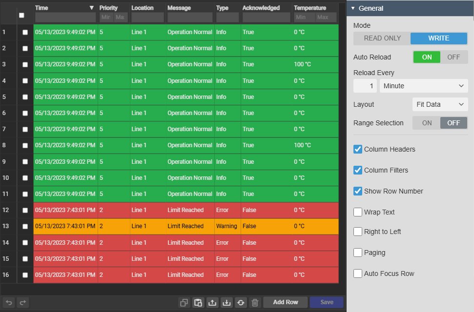 AF Table+ in Write mode with a tick box on every row and the edit toolbar with undo, redo, copy, paste, CSV import, CSV export, reload and delete buttons, Add Row and a Save button, next to the General settings with Mode set to Write