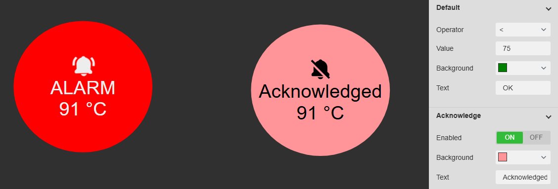 Two Alarm Sound+ symbols on the same value of 91 °C, one in the red ALARM state with a ringing bell and one in the pink Acknowledged state with a muted bell, next to the Default settings (Operator less than, Value 75) and the Acknowledge settings with Enabled, Background and Text