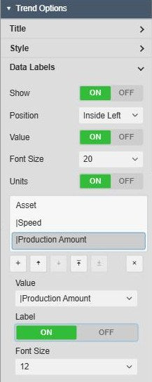Asset Treemap+ Data Labels settings with Show, Position Inside Left, Value, Font Size and Units, and the label list Asset, Speed and Production Amount with the selected line’s value, Label switched on and its font size