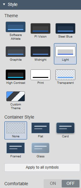 Event Analytics Pivot+ Style settings with the theme grid showing Software Athlete, PI Vision, Steel Blue, Graphite, Midnight, Light, High Contrast, Print, Transparent and Custom Theme, plus the container styles