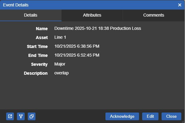 The Events Table+ Event Details window with the Details, Attributes and Comments tabs, showing the name, asset, start time, end time, severity and description of one downtime event, with Acknowledge, Edit and Close buttons