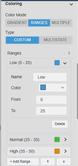 Heatmap+ Coloring settings in Ranges mode with the Low range open showing name, colour, from 0 and to 25, and the Normal and High ranges listed below