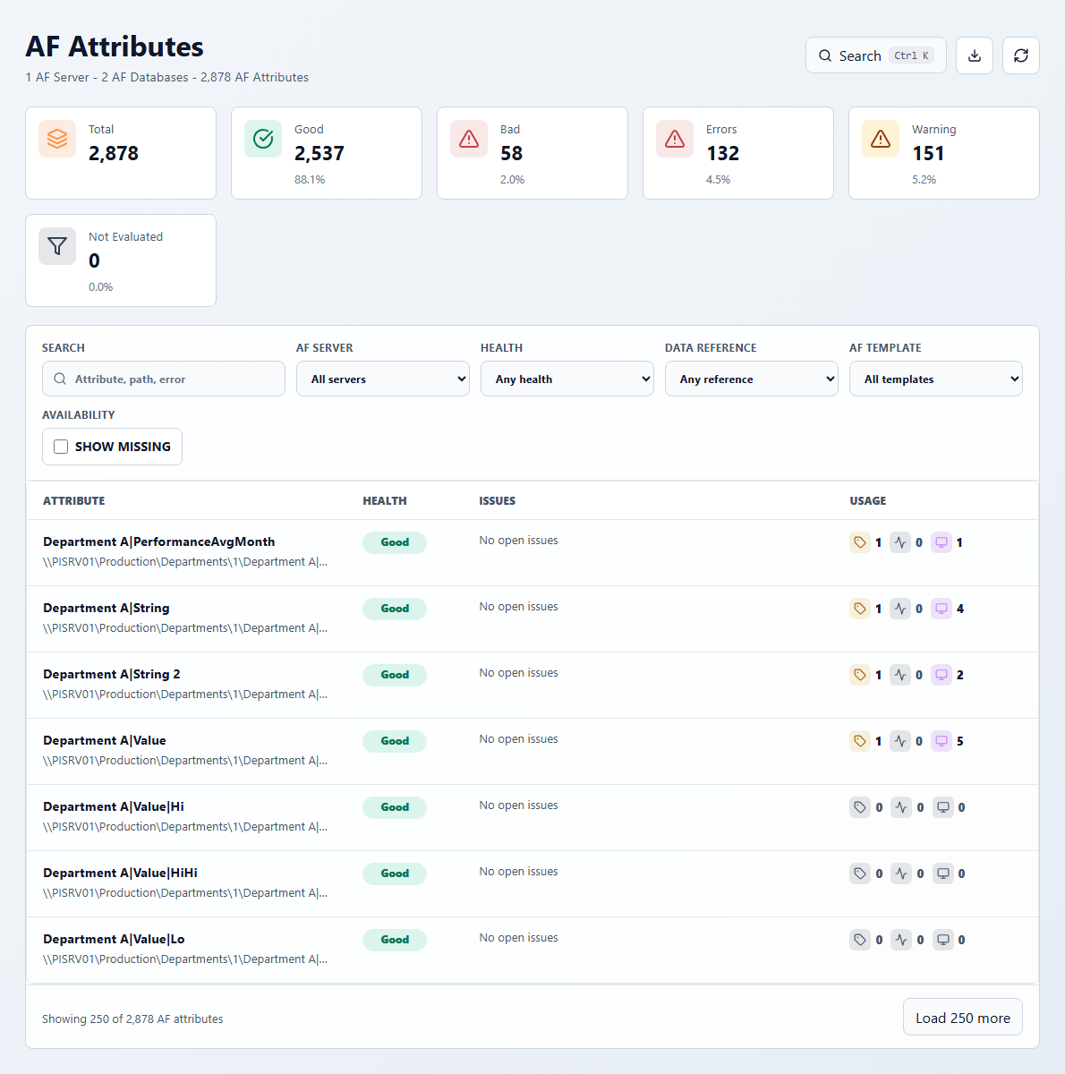 AF Attributes Page