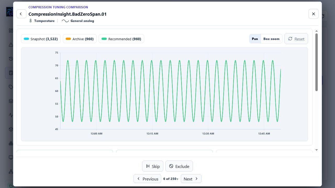Compression tuning comparison dialog