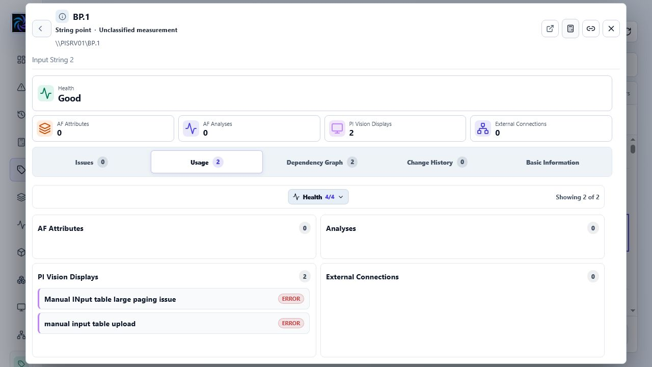 Detail Dialog