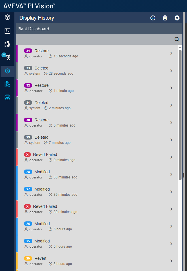 Vision Audit+ Display History pane listing modified, deleted, restored and reverted versions of a dashboard with user and time