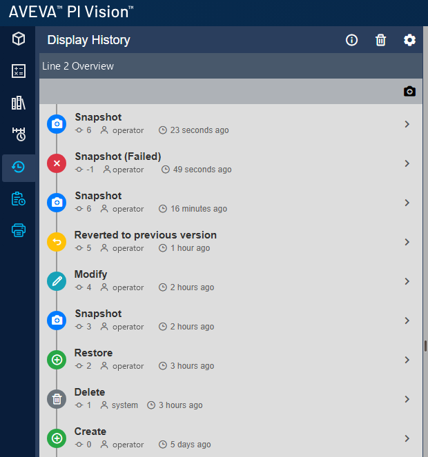 Display history with snapshots, a revert to a previous version, a restore and a deletion