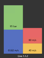 Asset Comparison Bar Chart+ - Configure attributes