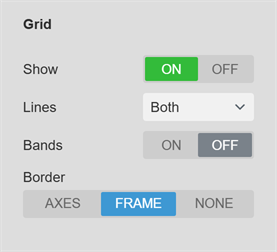 Asset Comparison Bar Chart+ - Configure Bar Chart