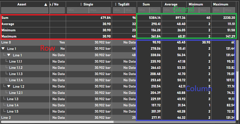 Asset Comparison Table+ - General Configuration
