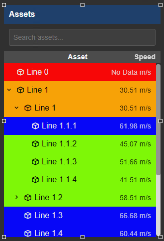 Asset Select+ - multi-state