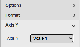 Combo Chart+ - Assign trace to custom scale