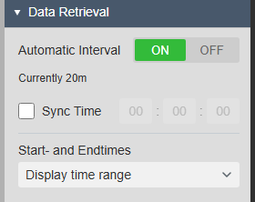 Data Retrieval section with Automatic Interval on and Currently 20m