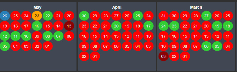 DateTime Picker+ - Create a multi-state calendar