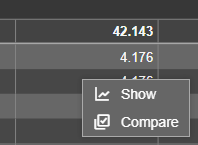Events Table+ - Compare Event Data