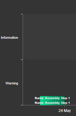 Gantt Chart+ - Arguments
