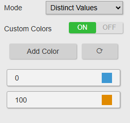 Gantt Chart+ - Series