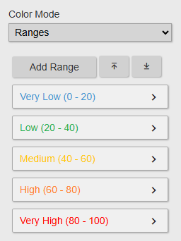 Heatmap+ - Configure Heatmap