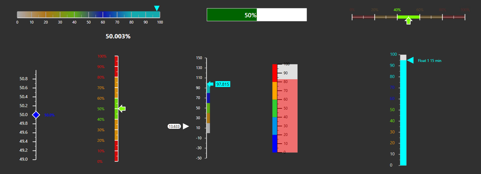 Linear Gauge+ showing multiple values and colored operating ranges