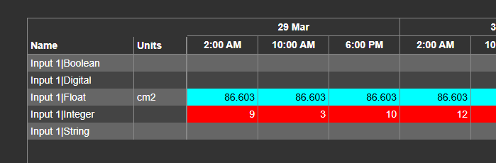 Manual Data Entry+ - Configuration