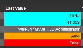 Manual Data Entry+ - Multi-State