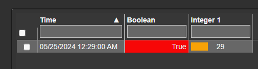 Manual Input Table+ - Prepare data