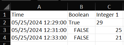 Manual Input Table+ - Prepare data