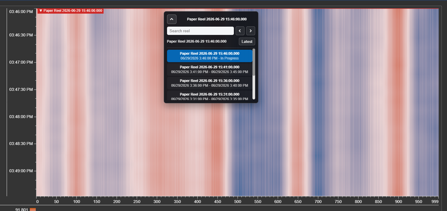 ProfileView+ - Events
