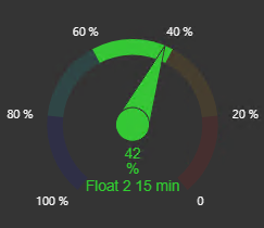 Radial Gauge+ - Configure Range Bar