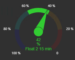 Radial Gauge+ - Configure Trace Options