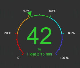 Radial Gauge+ - Label Settings