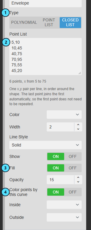 Closed List with six points, Fill on and Color points by this curve on