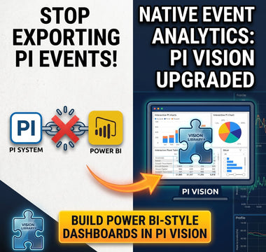 How to Visualize AVEVA PI Event Frames Without External BI Tools
