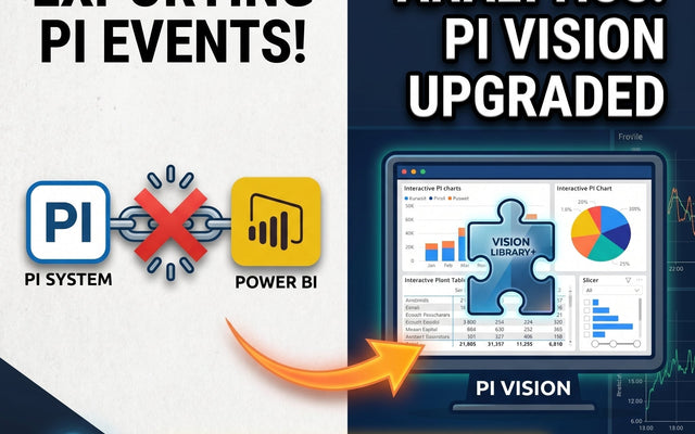 How to Visualize AVEVA PI Event Frames Without External BI Tools
