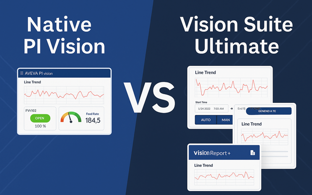 Unlocking the Full Potential of PI Vision: Native vs. Vision Suite Ultimate