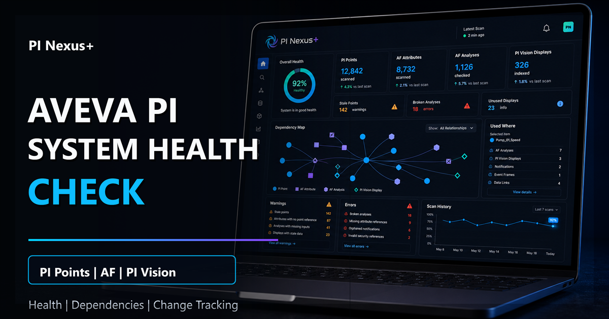 How to Check AVEVA PI System Health Across PI Points, AF, Analyses, and PI Vision