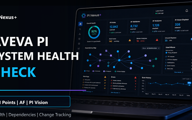 How to Check AVEVA PI System Health Across PI Points, AF, Analyses, and PI Vision