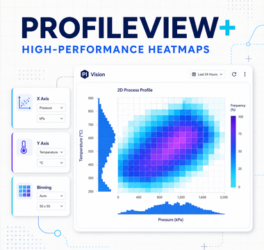 ProfileView+: High Performance Heatmaps for PI Vision