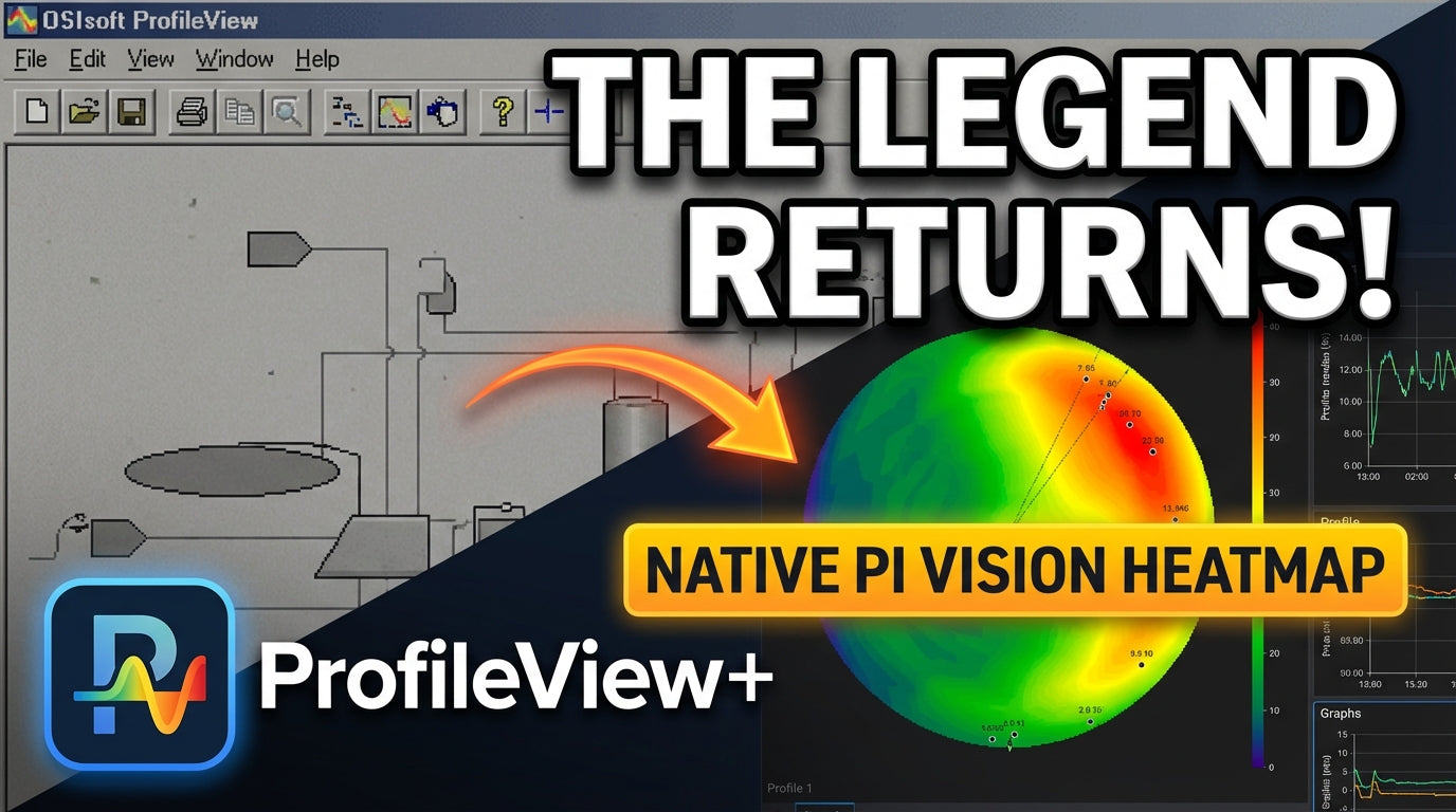 ProfileView+: High Performance Heatmaps for PI Vision