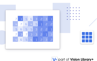 AVEVA PI Vision Heatmaps: Unraveling Complex Process Data in the Energy Industry