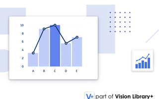 Combo Charts in AVEVA PI Vision: Powerful Visualizations for Industrial Applications