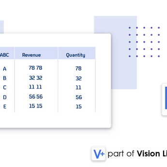 Collections – Software Athlete