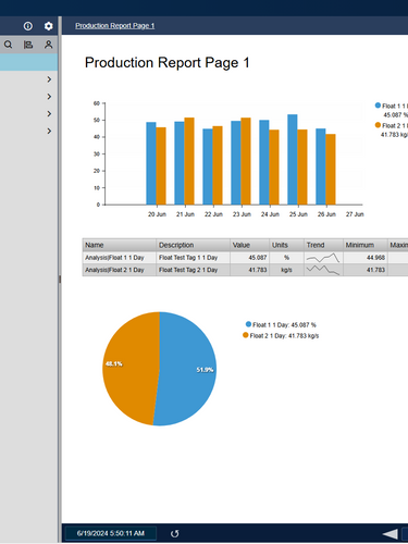Screenshot of a PI Vision display that will be converted to a pdf with Vision Report+