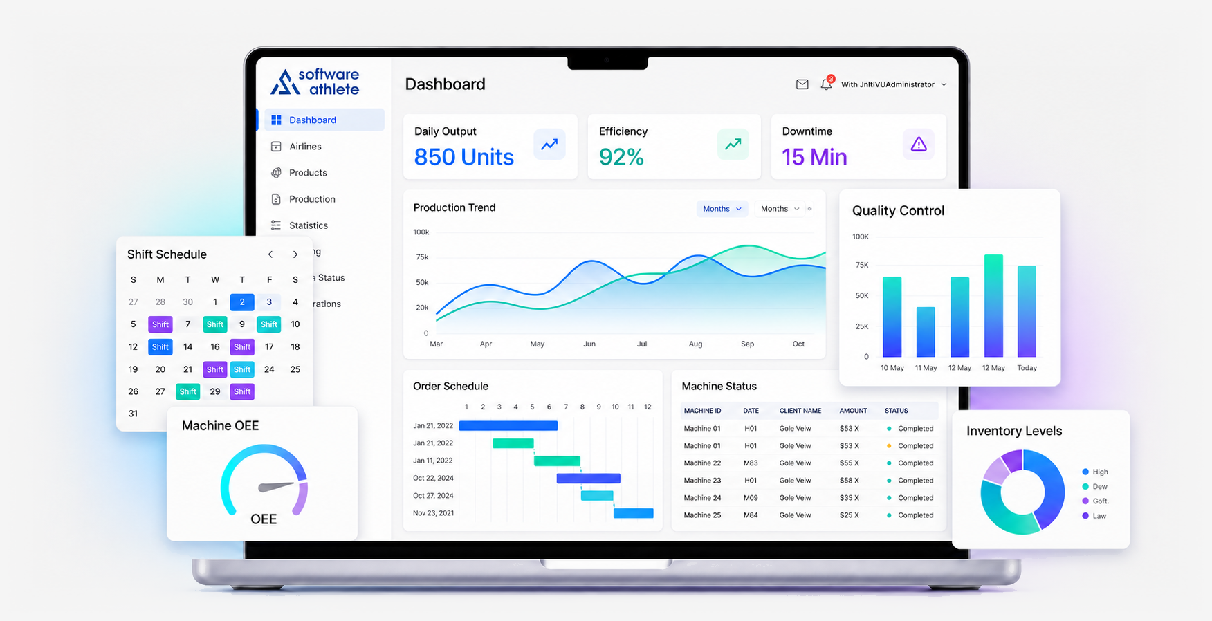 PI Vision Suite Ultimate for AVEVA PI Vision | Software Athlete