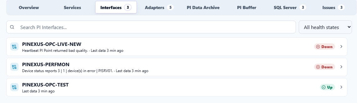 PI Nexus+ Interfaces tab for a host listing PINEXUS-OPC-LIVE-NEW and PINEXUS-PERFMON as Down with their reported reasons and PINEXUS-OPC-TEST as Up