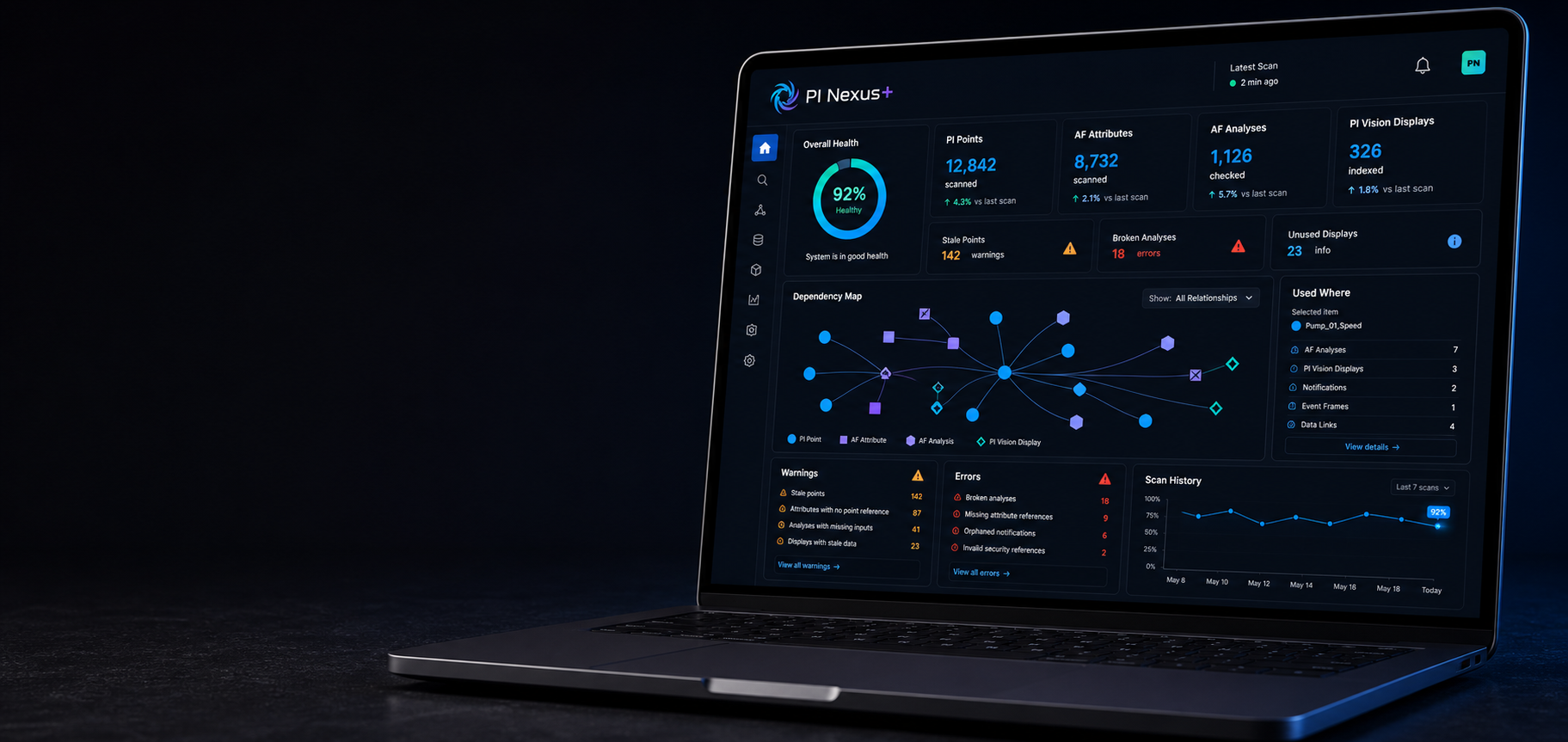 PI Nexus+ product preview on a laptop showing PI System health and dependency dashboards