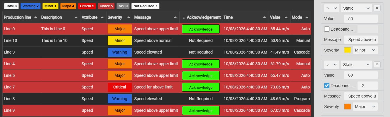 Alarm Table+ in AVEVA PI Vision: production lines whose speed meets an alarm condition, with a summary bar of total, per-severity and acknowledgement counts, Warning, Minor, Major and Critical severity colours, custom messages, values, an operating mode column and Acknowledge buttons, next to two conditions in the Attributes settings with value, deadband, message and severity
