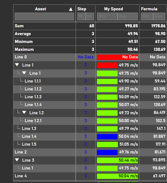 Asset Comparison Table+